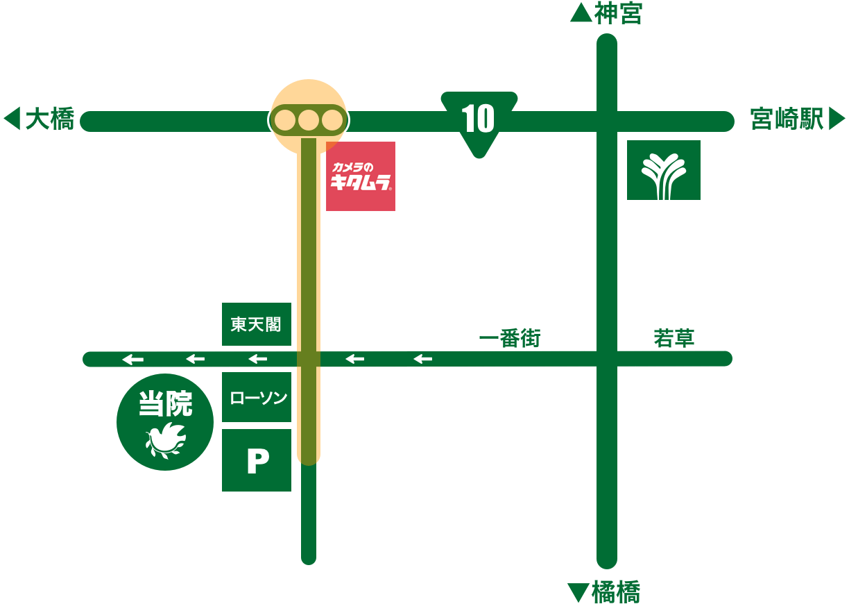 車で来られる場合の道順